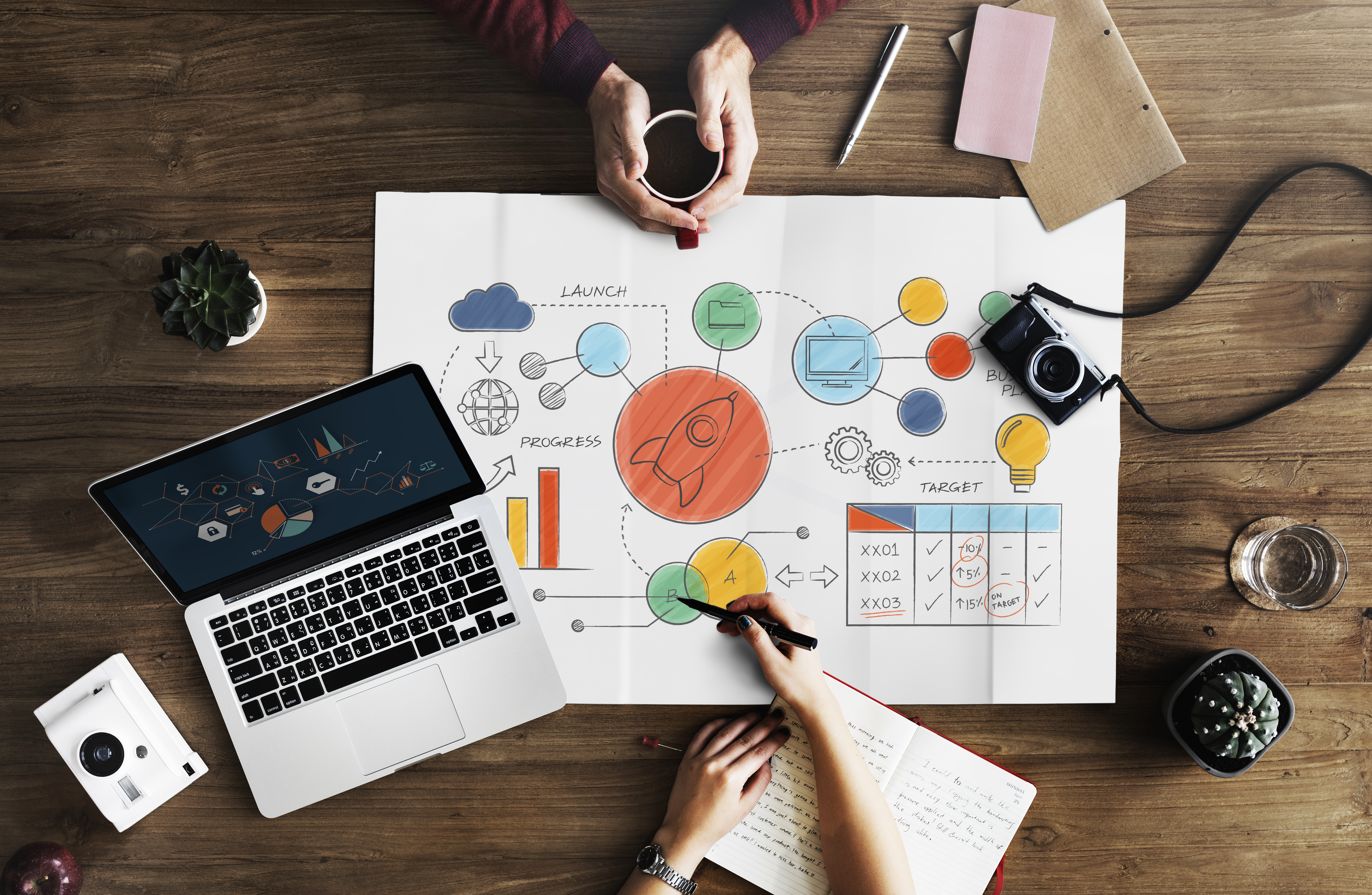 Marketing analytics dashboard showing key performance metrics that actually matter